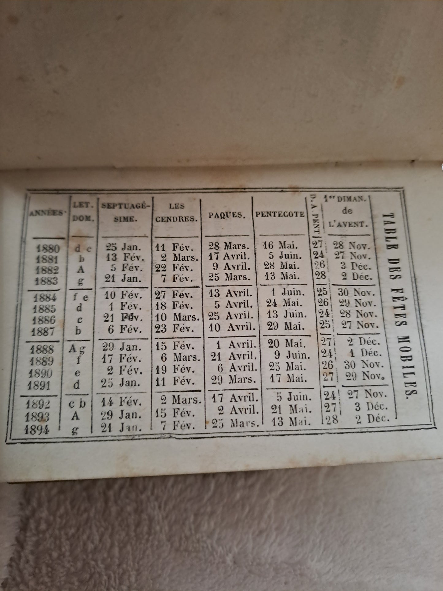 Paroissien romain contenant les offices des dimanches......