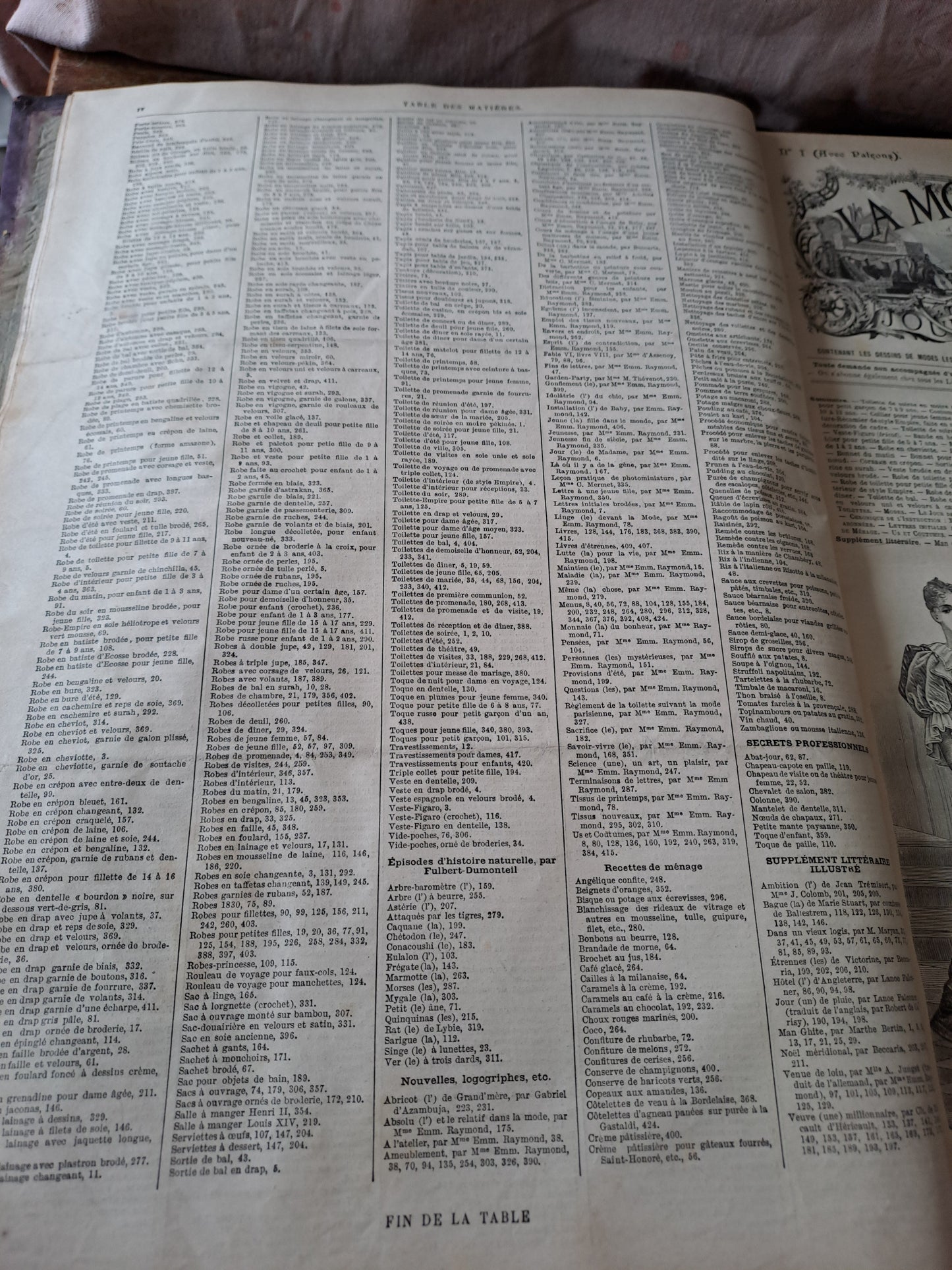 Revues " la mode illustré " pour l'année 1893. Ancien livre vintage.