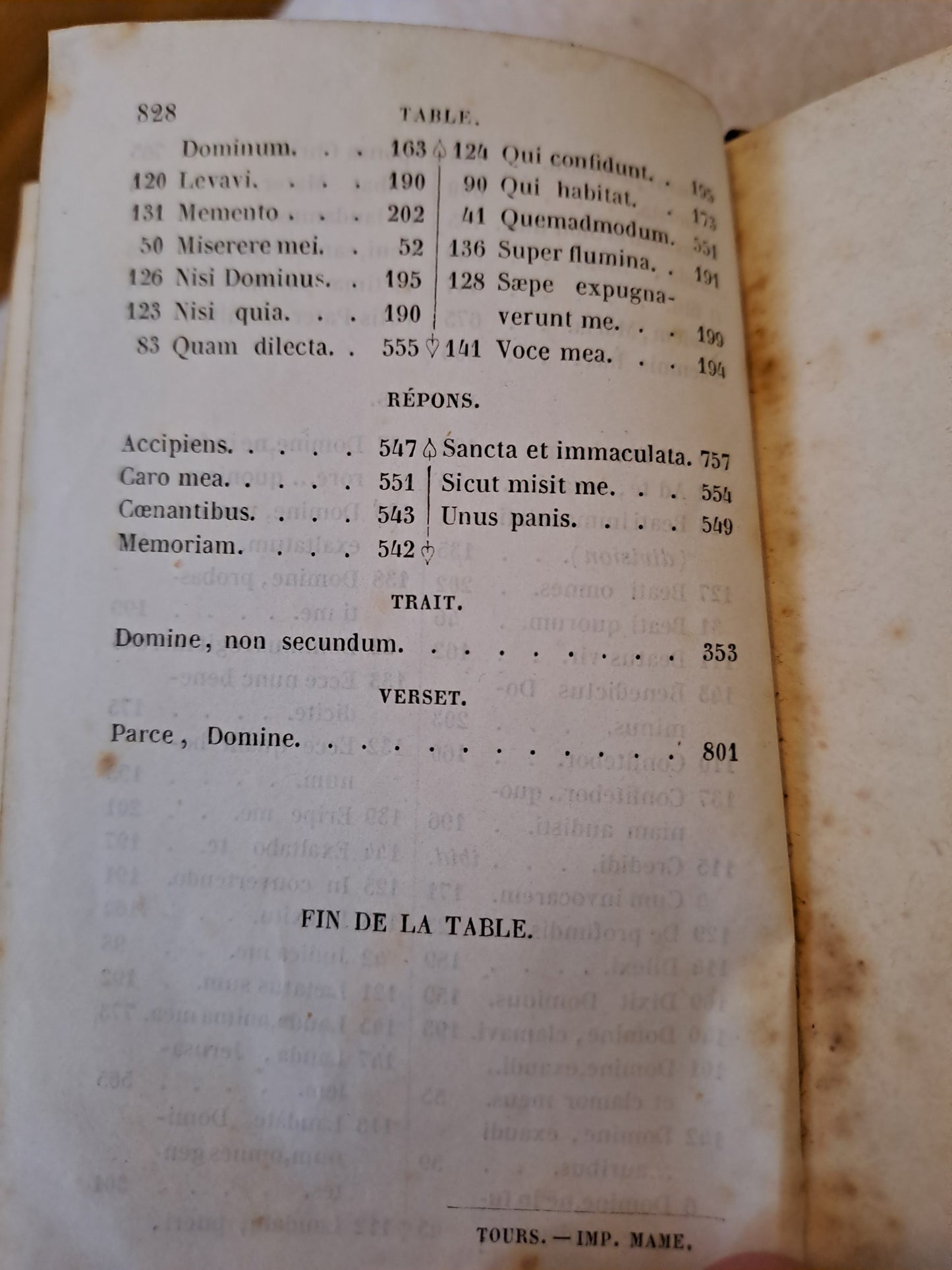 Paroissien à l'usage des diocèses qui suivent le rite de Paris contenant les offices de tous les dimanches.....