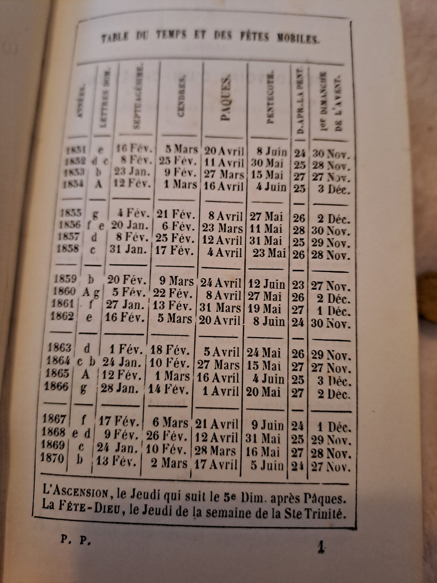 Paroissien à l'usage des diocèses qui suivent le rite de Paris contenant les offices de tous les dimanches.....